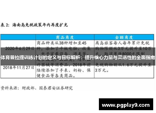 体育普拉提训练计划的定义与目标解析：提升核心力量与灵活性的全面指南