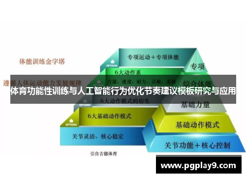 体育功能性训练与人工智能行为优化节奏建议模板研究与应用